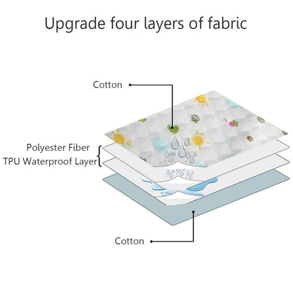 MBJERRY Waterproof Changing Pads Portable - Breathable Leak Proof Mattress Pad Protector Baby
