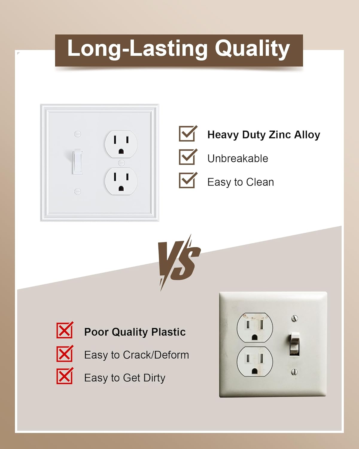 2-Pack Combo Toggle/Duplex Light Switch Cover Plate, Pure White Wall Outlet Cover Plate, Decorative