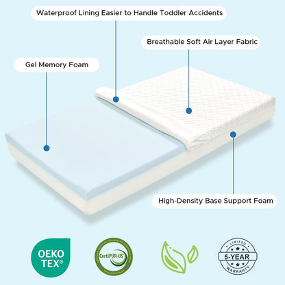 Crib Mattress, Dual-Sided Breathable Baby and Toddler Memory Foam Mattress with Removable and