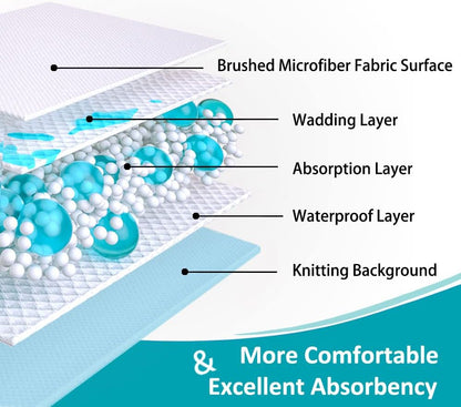 KANECH Washable Waterproof Incontinence Bed Pads - 44"x52"(2Pack) - Heavy Absorbency Reusable