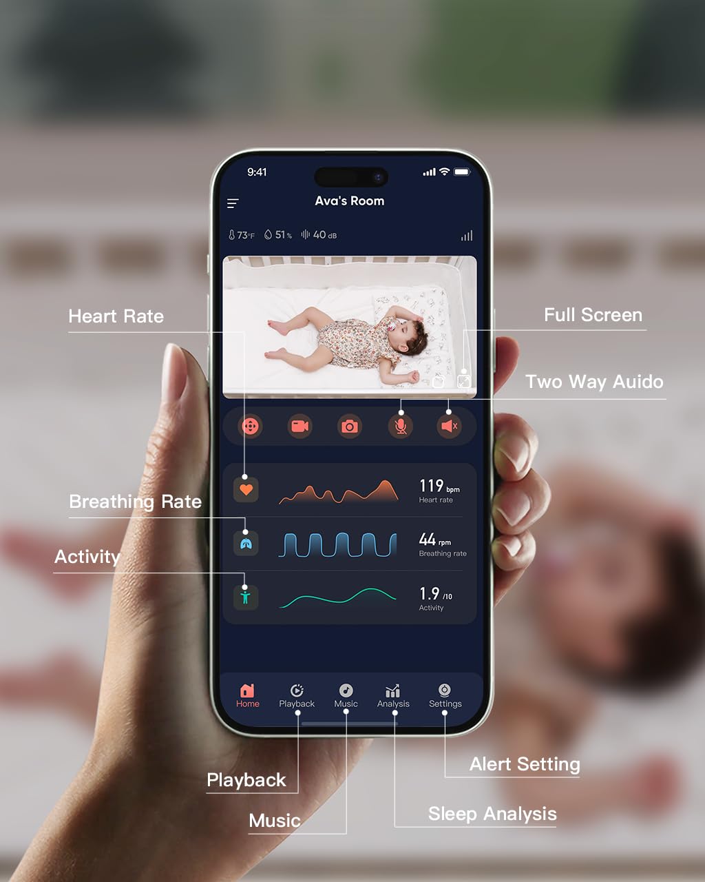 iBaby i20 Smart Baby Monitor & Wall Mount - 1080P Video Camera, Contactless, Monitor Heart Rate