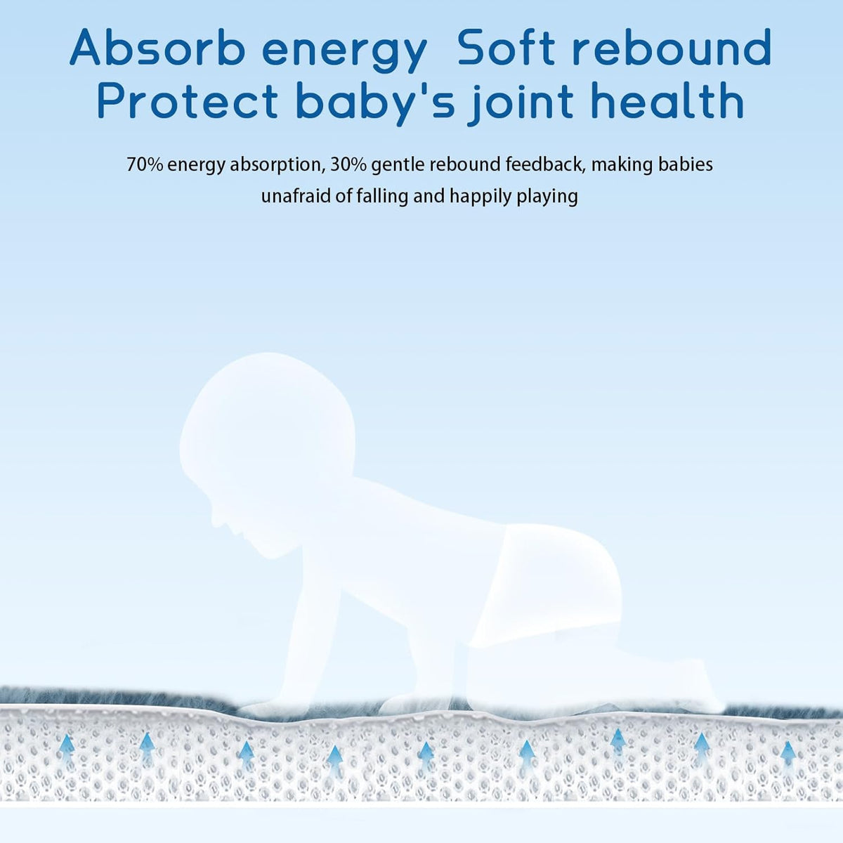 Baby Play Mat 1.2" Thick Memory Foam Nursery Rug Area Rug, 6’7” X 6’7” Yoga Mat Playmat Crawling