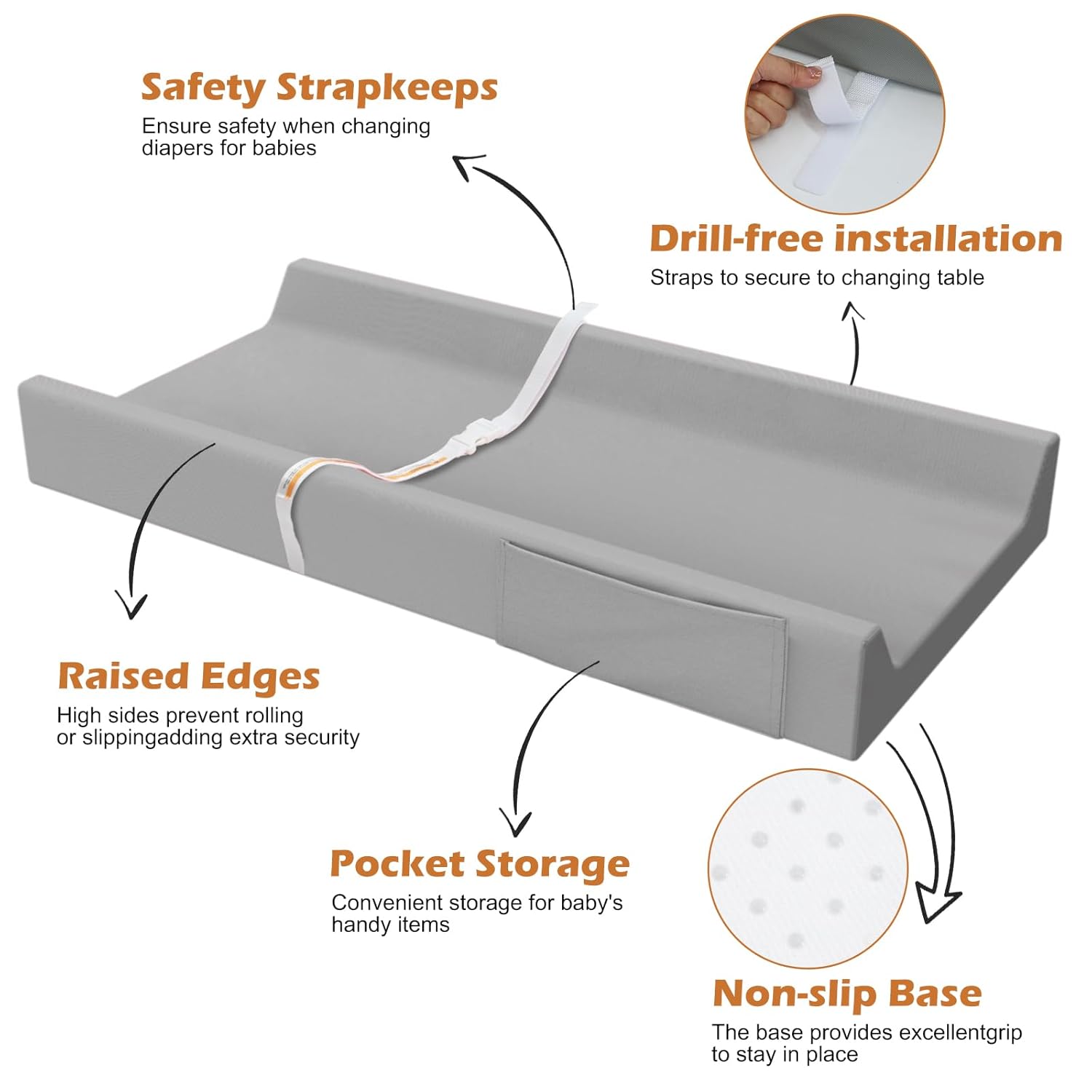 Vegan Leather Baby Changing Pad, Waterproof & Wipeable Soft Diaper Changing Mat 32" x 16.6"