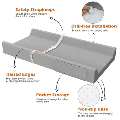 Vegan Leather Baby Changing Pad, Waterproof & Wipeable Soft Diaper Changing Mat 32" x 16.6"