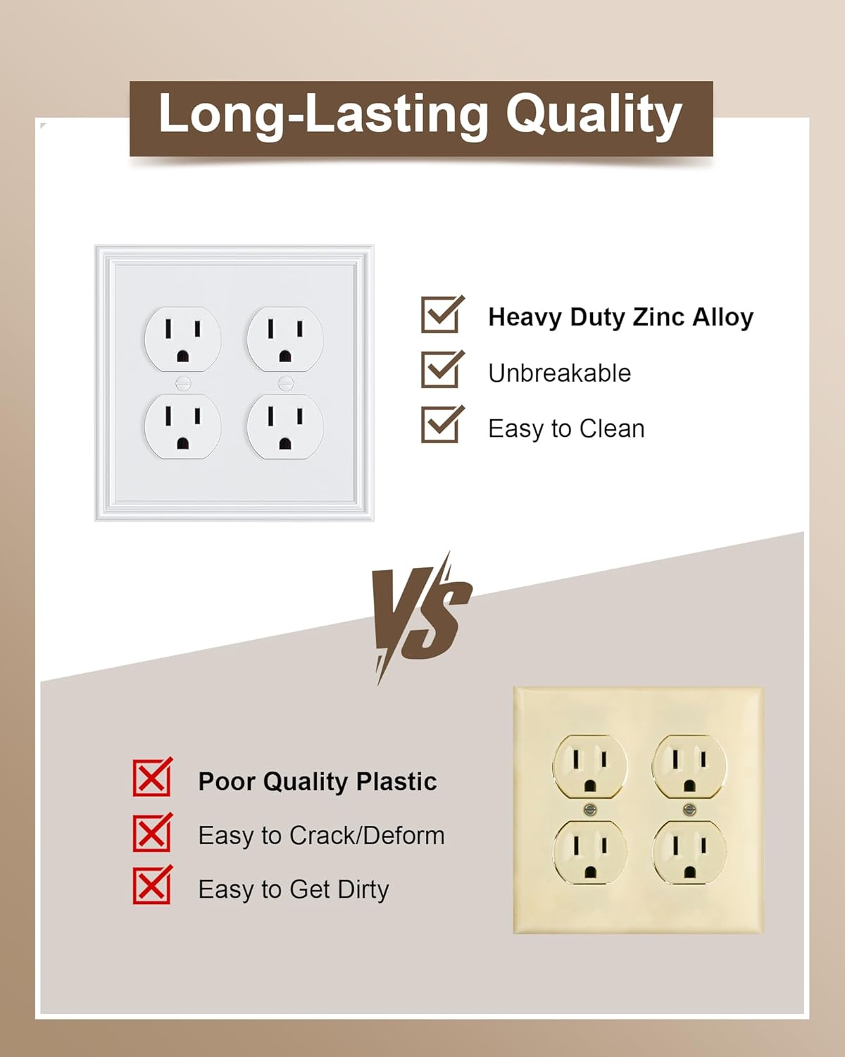 2-Pack Double Duplex Outlet Cover, Pure White Decorative Switch Plates and Outlet Covers for