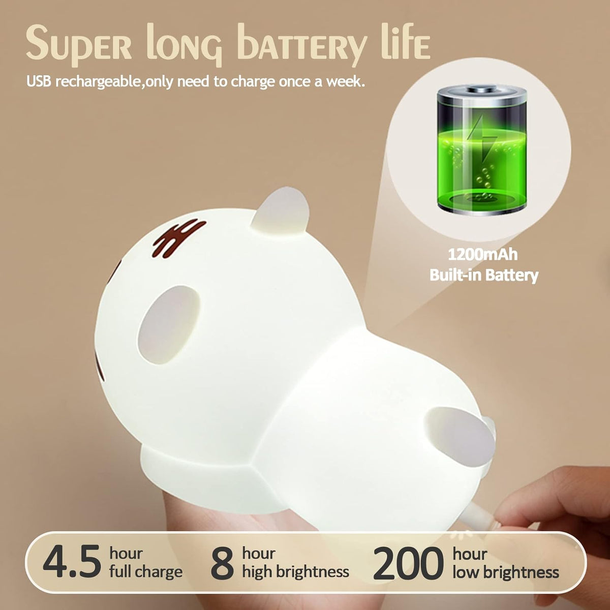 QANYI Christmas Gift Tiger Lamp, Silicone Color Changing Tiger Desk Nightlight, Rechargeable
