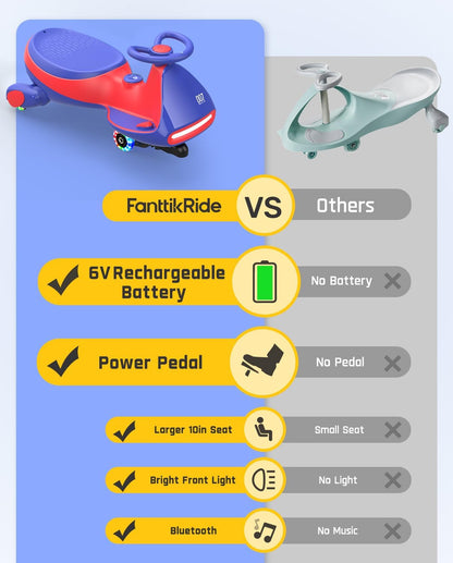 FanttikRide 6V N7 Classic Electric Wiggle Car with Pedal, Rechargeable Battery, Ride on Toys, Swing