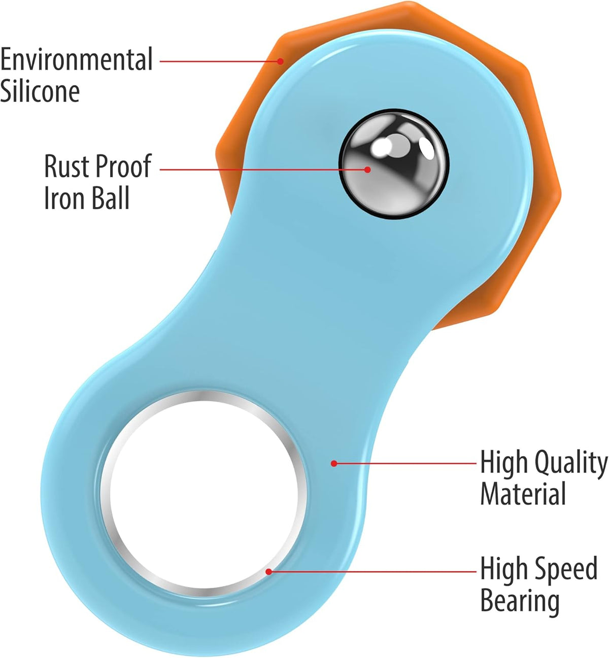Fidget Toy,Fidget Spinners Toy for Adults and Kids,Gifts suitable for Children with autism and