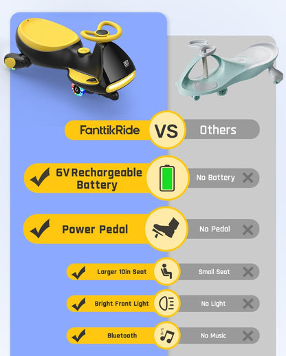 FanttikRide 6V N7 Classic Electric Wiggle Car with Pedal, Rechargeable Battery, Ride on Toys, Swing