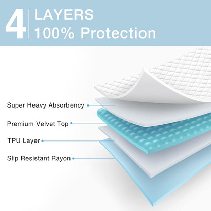 2 Packs Reusable Incontinence Bed Pad, 34X52 Inch Washable Pee Pads, Waterproof Bed Pad & Pet Pad
