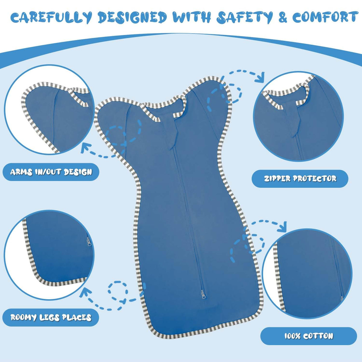 Transition Swaddle 0-3 Months Arms up Swaddles, 2-Pack Newborn Swaddles Sleep Sack 0-3 Months with