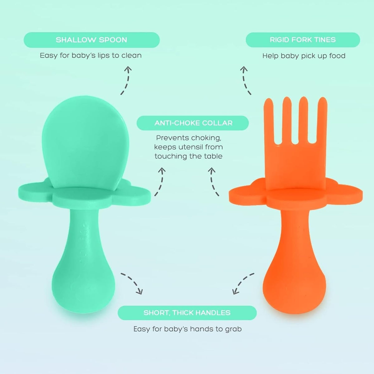 Grabease Baby Spoons and Forks Utensils for Toddlers Infants BPA-Free & Phthalate-Free Baby