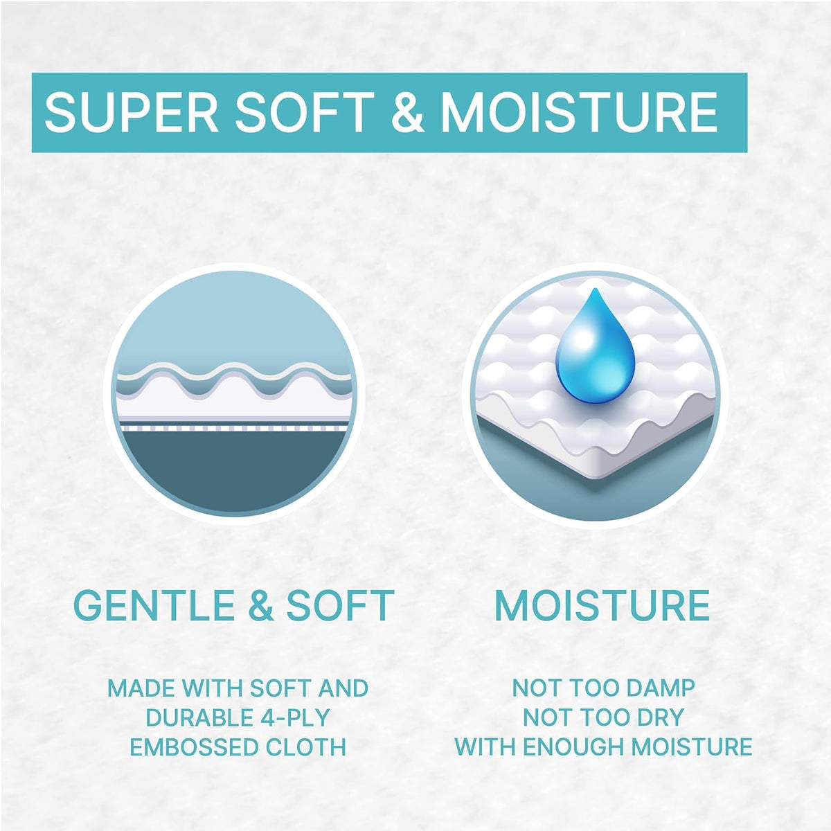 Korea's #1 Light Baby Wipes - Hypoallergenic, Water-Based, Unscented, Alcohol & Paraben-Free – 50