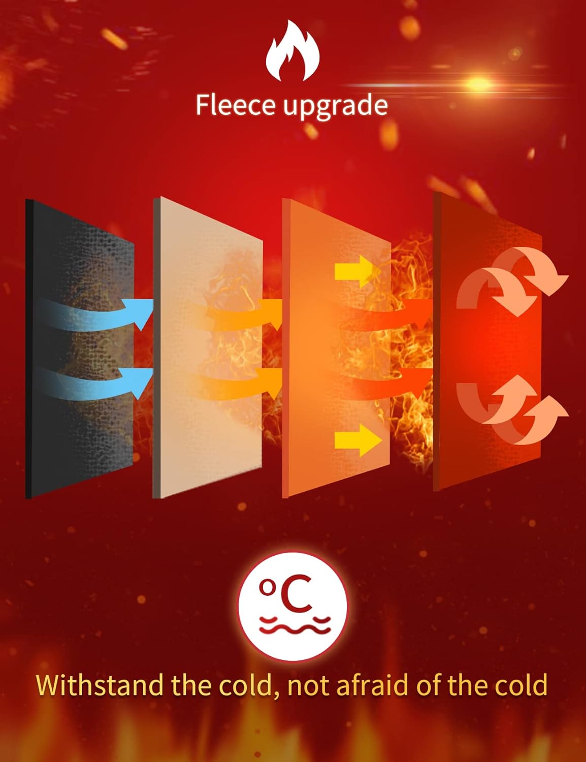 Gihuo Unisex Boy's Girls Winter Warm Sherpa Lined Zip Up Sweatshirt Fleece Jacket Kid's Hoodie