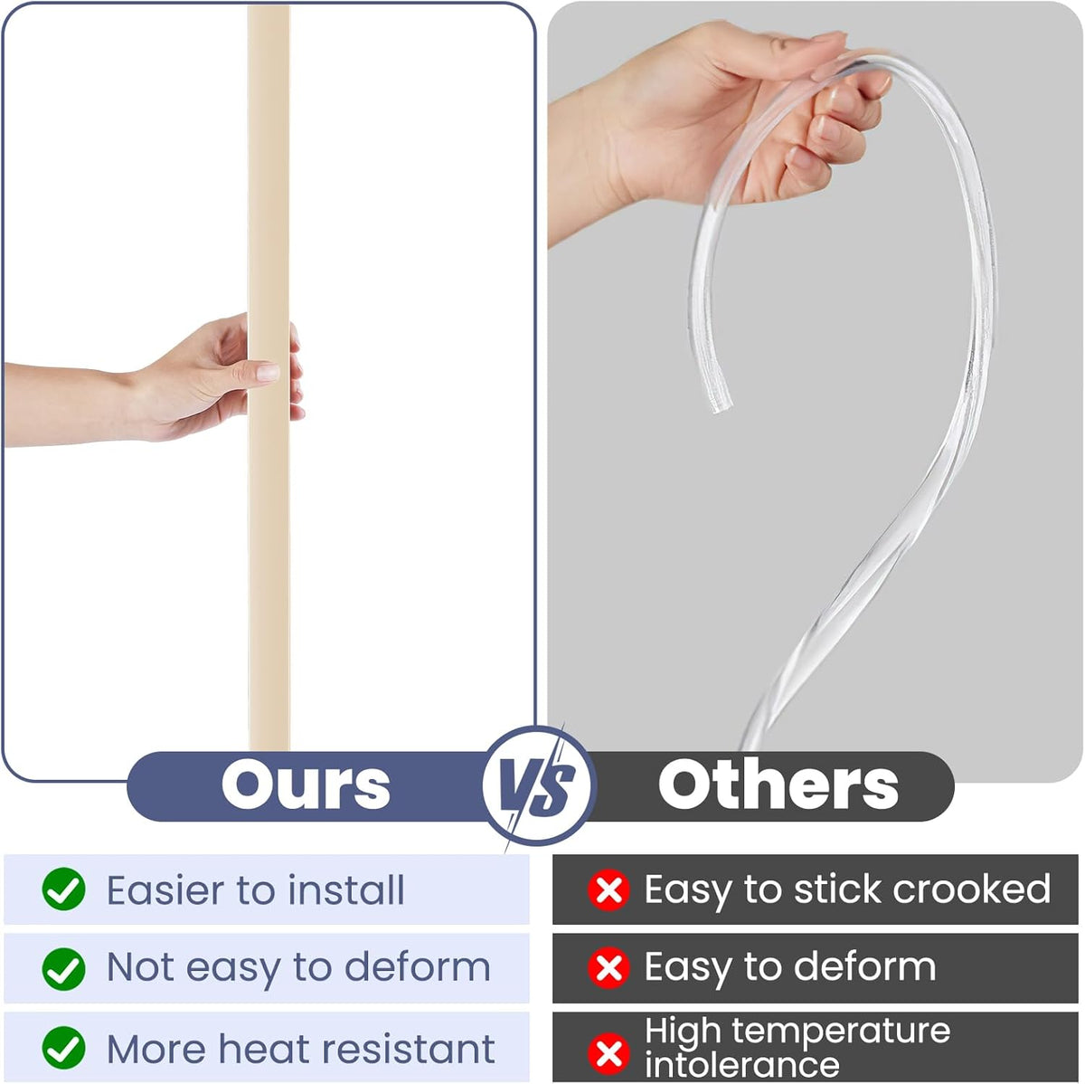 2PCS Wall Corner Protectors Guards - Self Adhesive Corner Protector & Corner Guards for Walls Edge