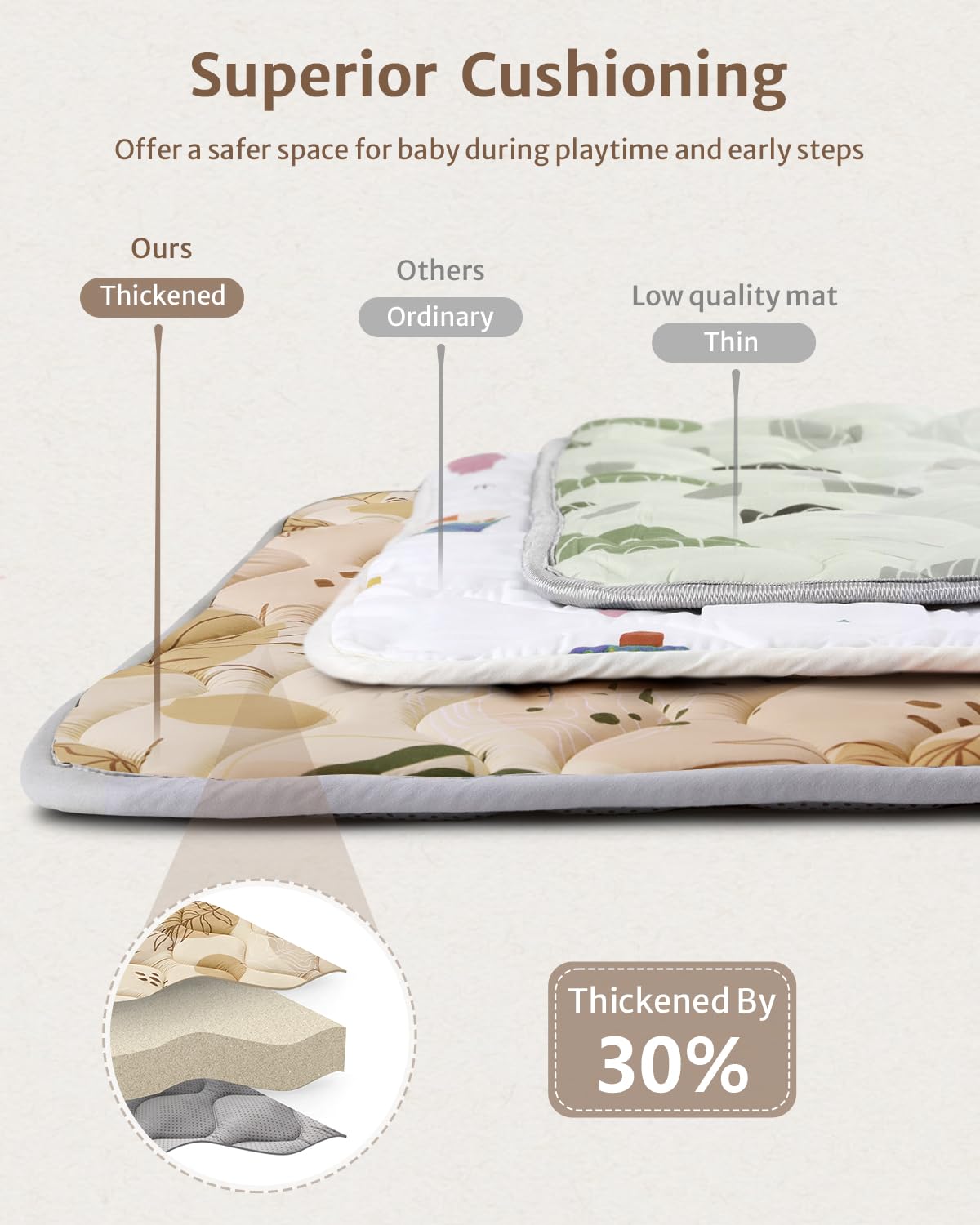 Blissful Diary Baby Play Mats for Floor, 59x59 Inch Thicker and Larger Soft Cushioning Foam