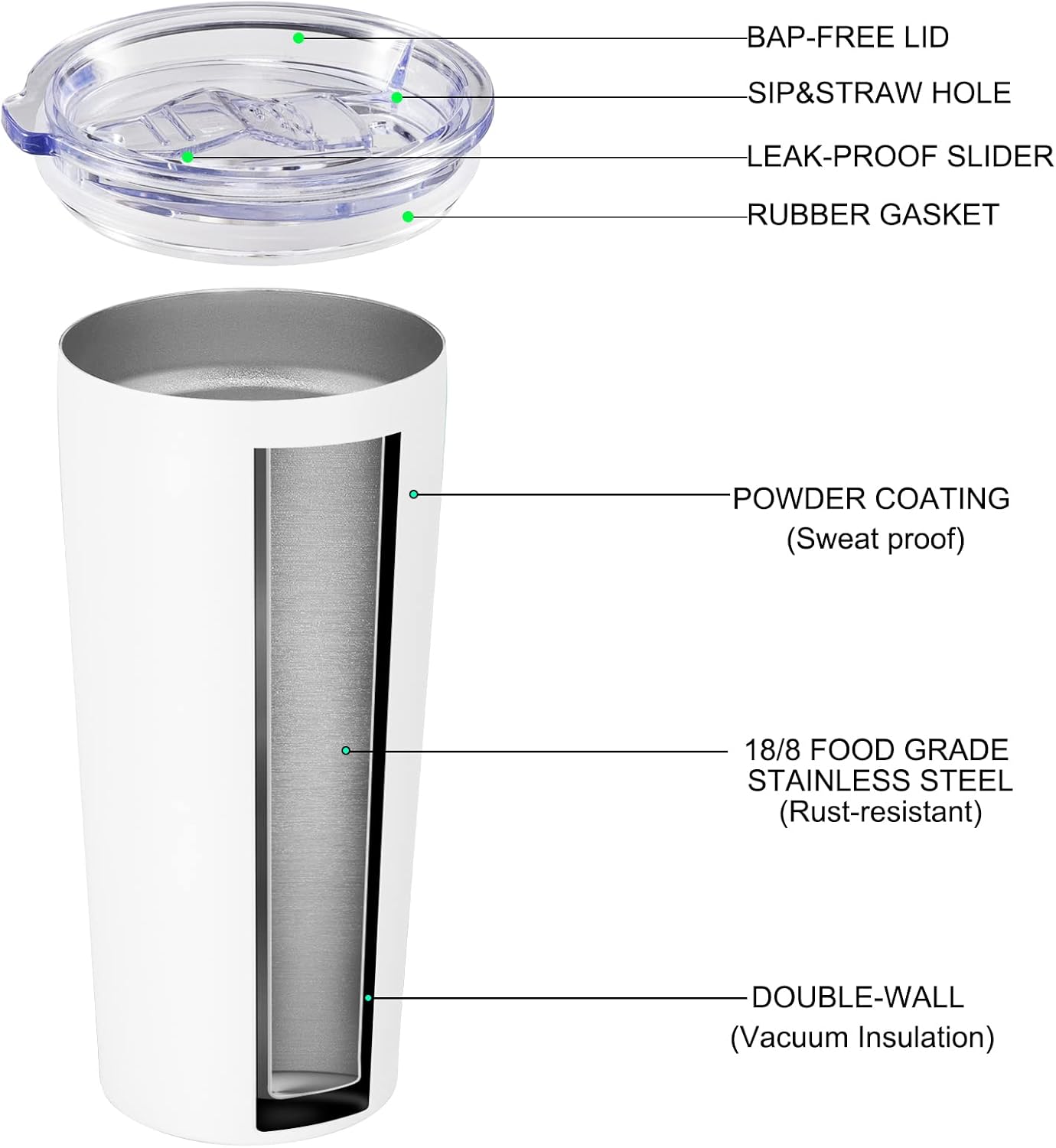 VEGOND 20oz Tumbler Bulk with Lid and Straw 1 Pack, Stainless Steel Vacuum Insulated Tumbler