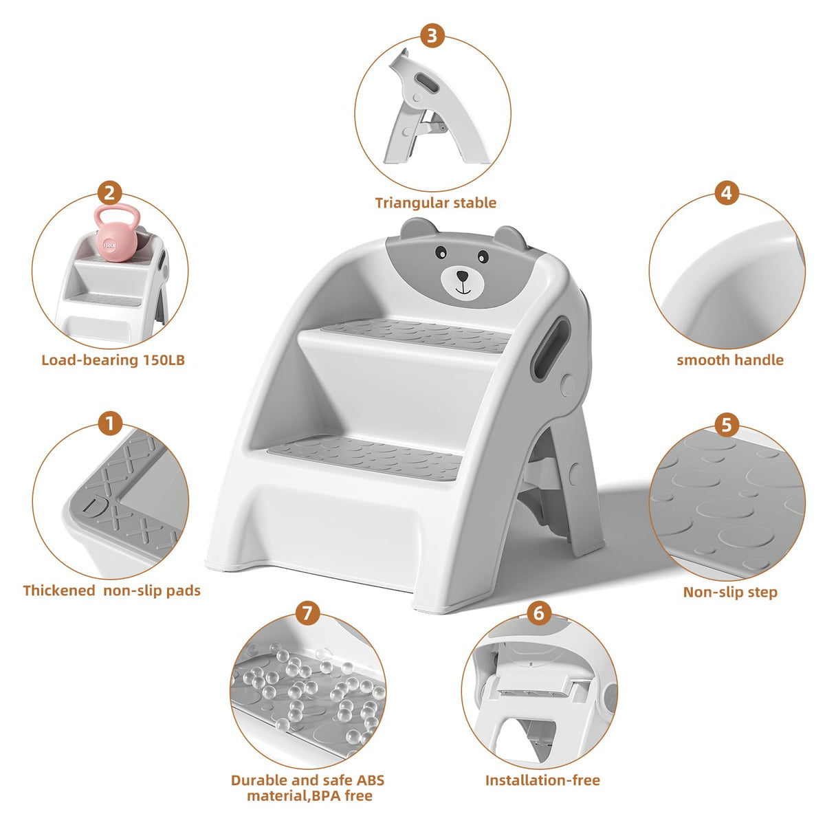 TPN Toddler Step Stool for Bathroom Sink and Potty Training Durable Anti-Slip,Anti-Tip