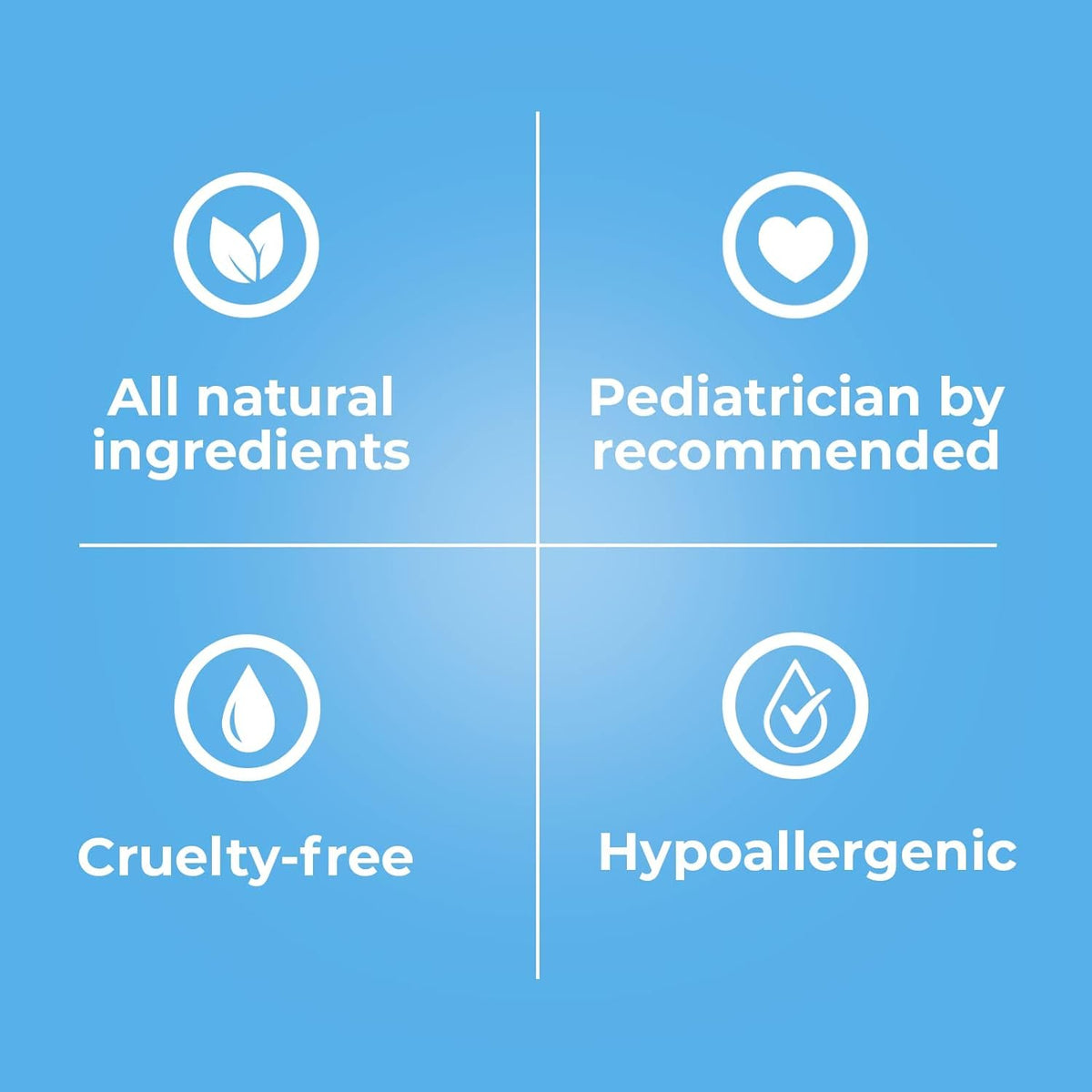 Baby Jolie Baby Body Wash, Kids Hair and Body Wash for Babies & Newborn 2-in-1, Shampoo + Soap |