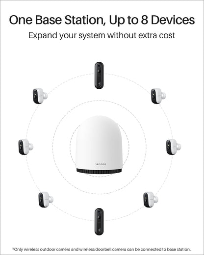 WUUK Security Cameras Wireless Outdoor 2K, Homebase + 4 Cameras, No Monthly Fees, 32GB Storage, 240