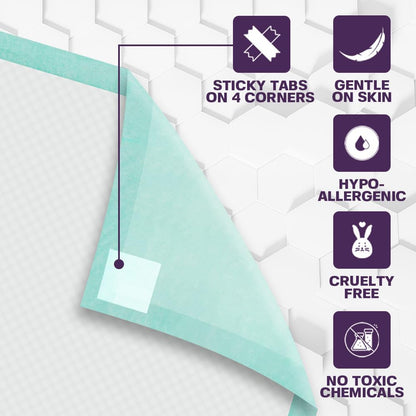 Disposable Bed Pads for Adults 17 x 24 (100 Count) - Super Absorbent and Waterproof - Incontinence
