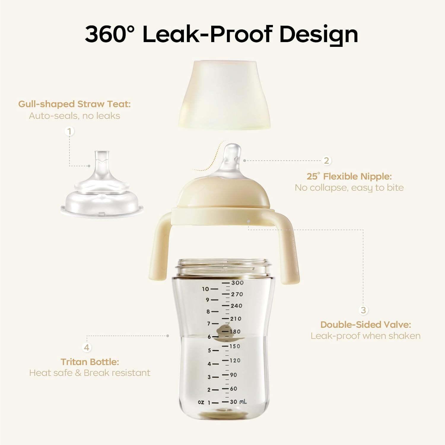 Bc babycare Sippy Cup Learner for 6+ Month Old with Nipples & Handles, Spill Proof Sippy Cup