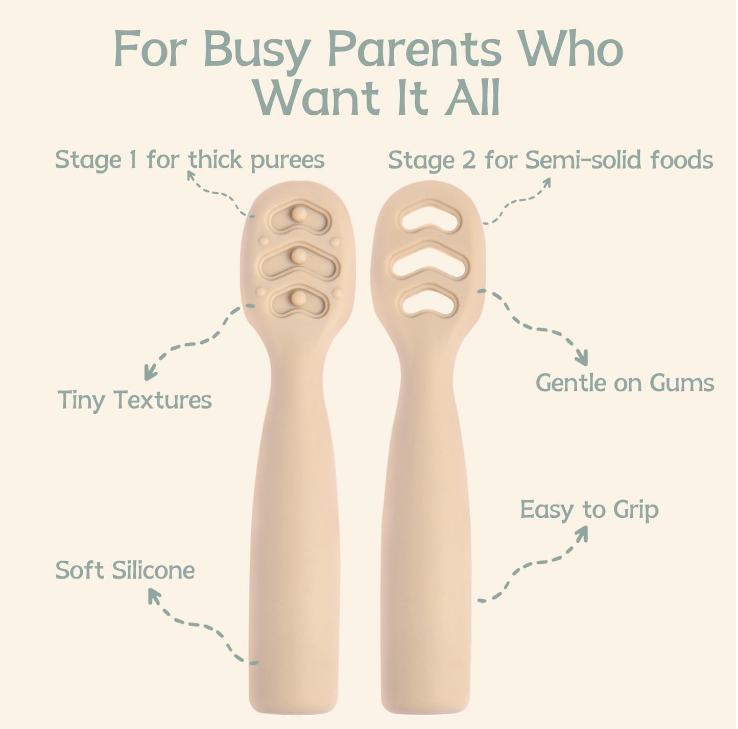 Eascrozn 6 Pack Silicone Baby Spoons Self Feeding 6+ Months Set BPA Free