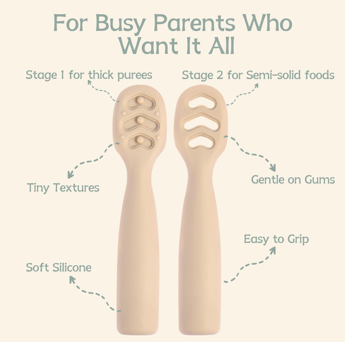 Eascrozn 6 Pack Silicone Baby Spoons Self Feeding 6+ Months Set BPA Free