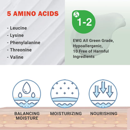 ATOPALM | MLE Eczema Cream | Premium Baby Face Cream | Body Moisturizer for Skin Barrier | Baby