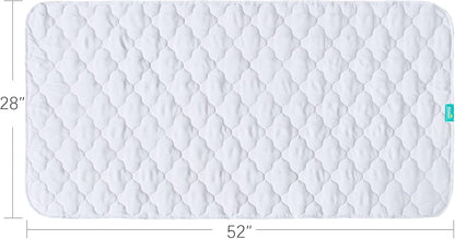 Waterproof Crib Mattress Protector Pad Cover 2 Pack 28" x 52", Anti Slip & Absorbent Waterproof Bed