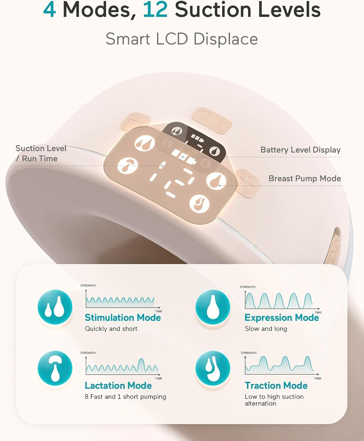 Paruu Hands Free Breast Pump P16, Wearable Breast Pump Electirc Portable with 4 Modes & 12 Levels
