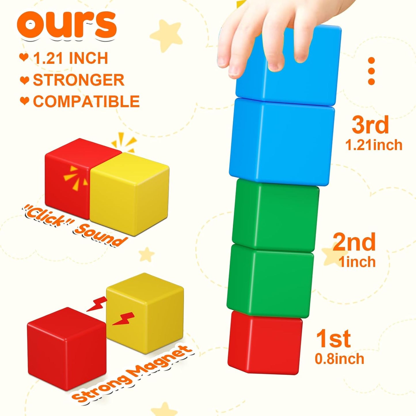 Magnetic Blocks,32PCS Magnetic Building Blocks for Toddlers Age 3-5 Magnet Cubes Toys STEM