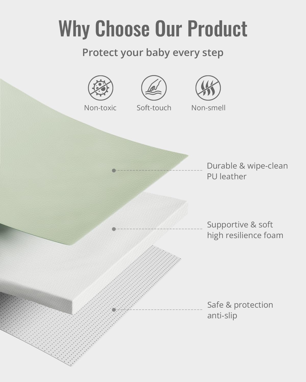 Blissful Diary Vegan Leather Baby Play Mat, 47x47 Thicken Foam Cushioned & Waterproof Playpen Mat