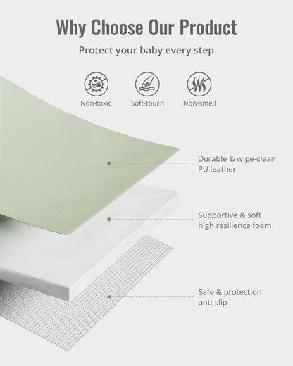 Blissful Diary Vegan Leather Baby Play Mat, 47x47 Thicken Foam Cushioned & Waterproof Playpen Mat