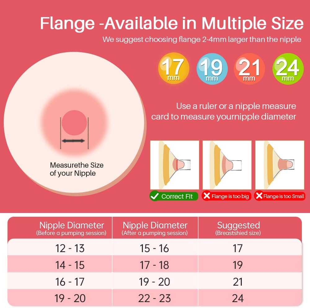 17mm Oval Flanges Shields Compatible with Medela Pumps, Replacement Parts for Pump in Style