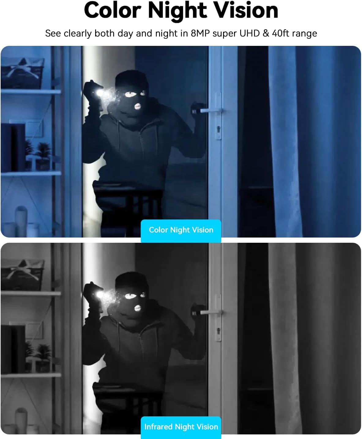 blurams Pet Camera 4K, 8MP Indoor Cameras for Home Security with One-Touch Call, Color Night