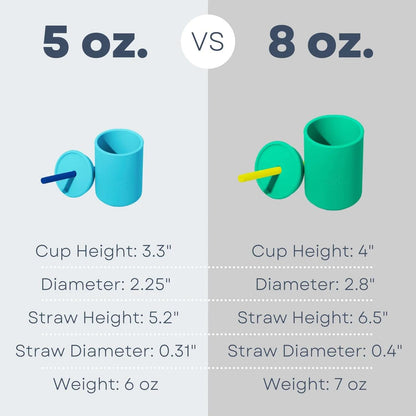 Avanchy Silicone Training Sippy Cup with Straw Lid – Tiny Cup for Babies 6+ Months to Toddlers 1
