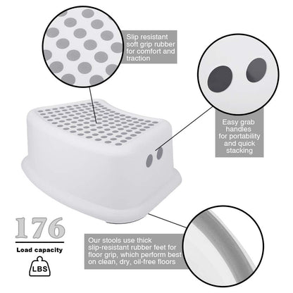 Step Stool for Kids (2 Pack), Toddlers Stool for Potty Training, Bathroom, Kitchen, Bedroom, Toy