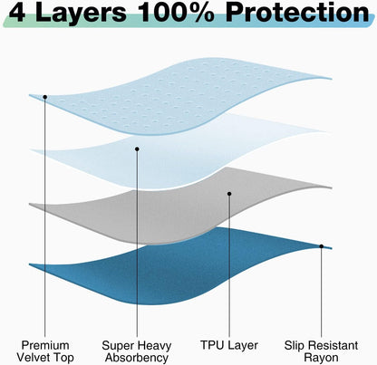 Bed Pads Washable Waterproof, 34" x 52" (2 Pack) Incontinence Bed Pads, Waterproof Bed Pad & Pee