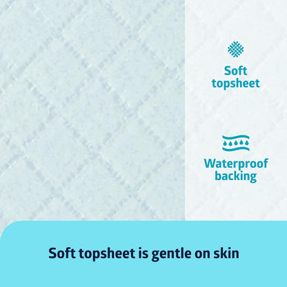 Medline Chucks Pads, Disposable Changing Pads for Baby, 17x24, 100 Count, Chucks Pads, Pee Pads