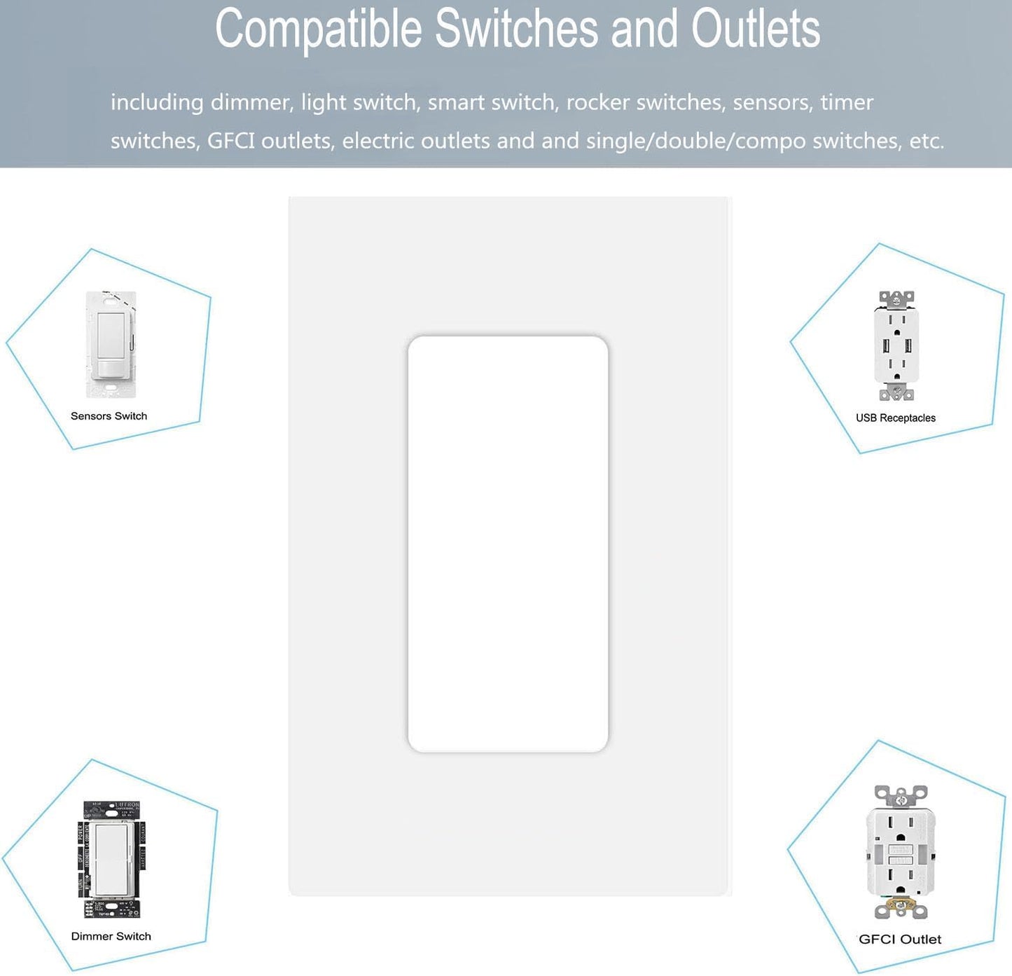 1-Gang Screwless Decora Wall Plate Cover Single Switch Outlet Electrical Faceplate for Light