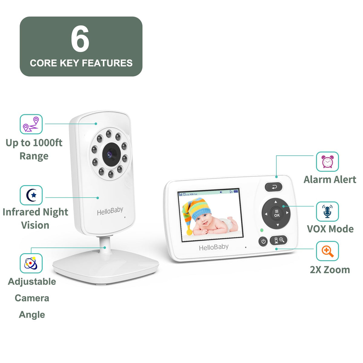 HelloBaby HB30 Video Baby Monitor with Digital Camera and Audio, No WiFi No App Safety Baby