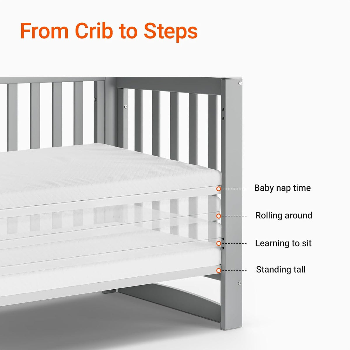 EvoNest Baby Crib, 11 in 1 Convertible Mini Crib with Wheels, 100% New Zealand Wood Growing Bed, 4