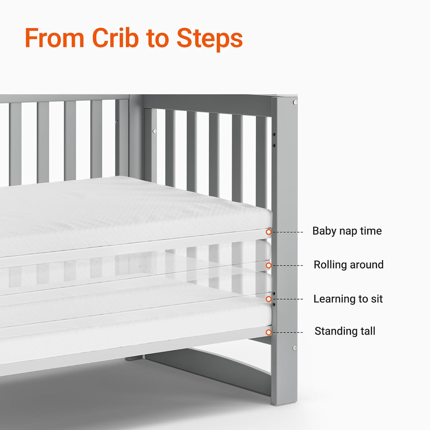 EvoNest Baby Crib, 11 in 1 Convertible Mini Crib with Wheels, 100% New Zealand Wood Growing Bed, 4