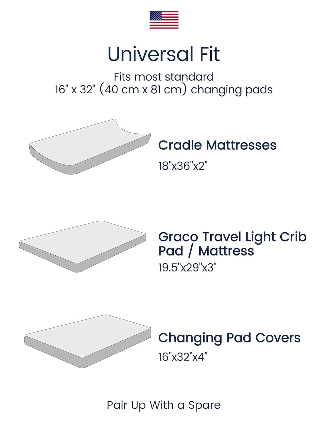 TotAha Premium Stretchy Changing Pad Cover, Buttery Soft Diaper Changing Pad Covers for Girls Boys