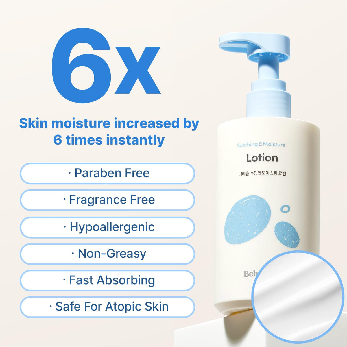 BEBESUP- 베베숲 Daily Hydration Baby Lotion | Korean Skincare for Sensitive & Atopic Skin 100-Hour