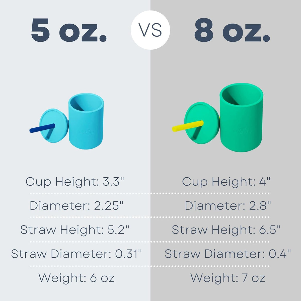 Avanchy Silicone Training Sippy Cup with Straw Lid – Tiny Cup for Babies 6+ Months to Toddlers 1
