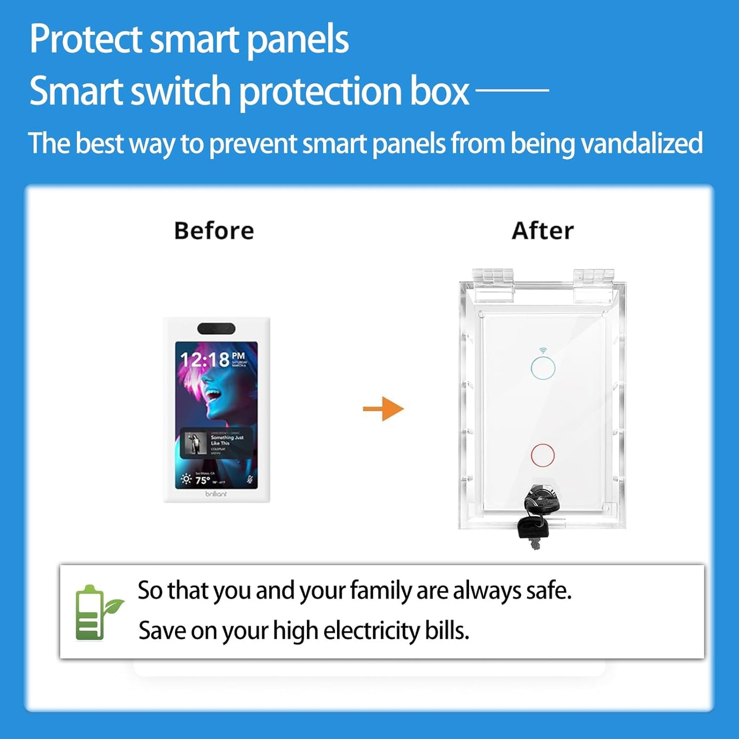 Smart Home Switch Cover,Baby Proof Light Outlet Covers,Child Safety Switch Plate Guard,Wall Plug