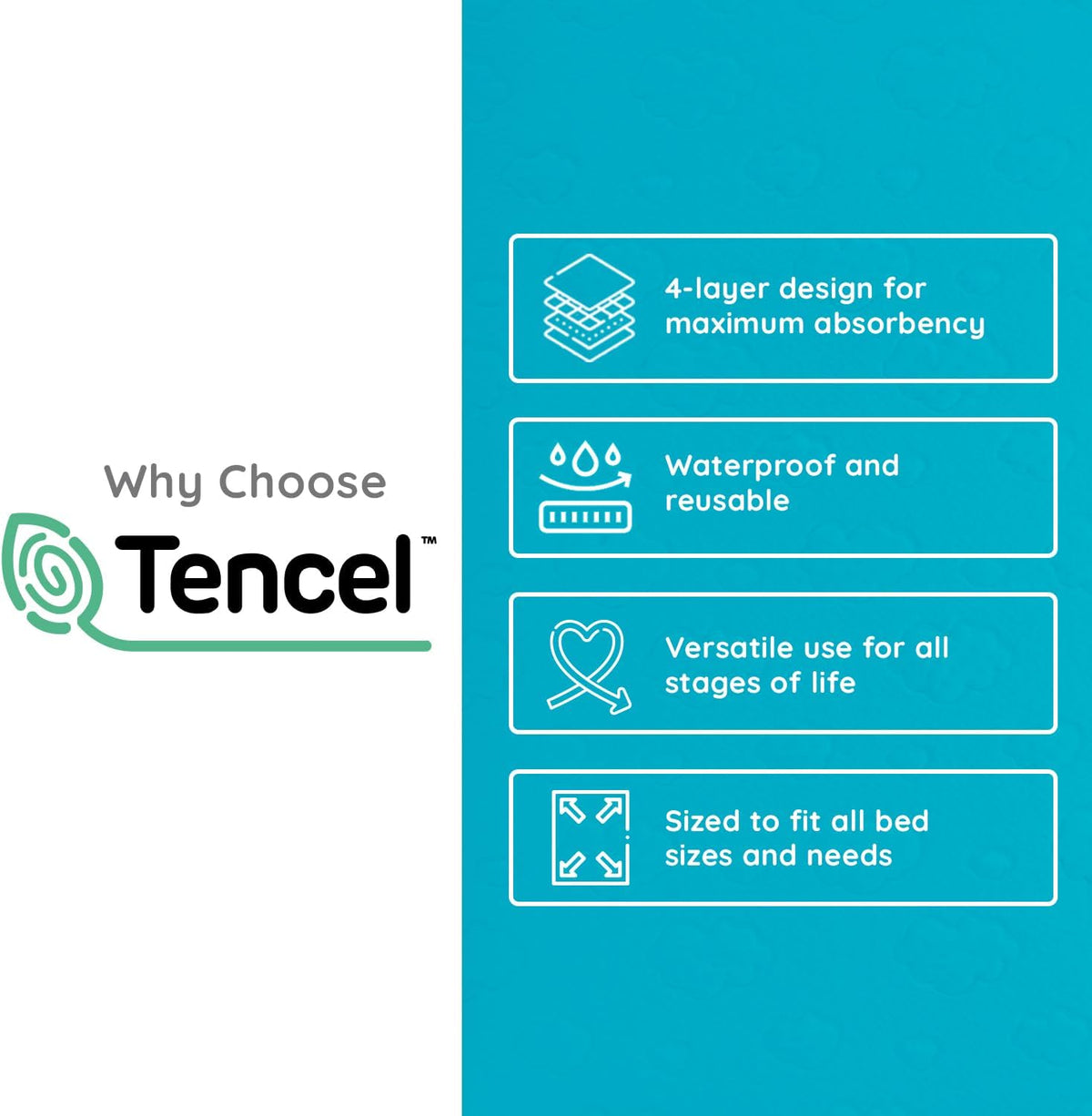 PUREgrace Tencel Waterproof Bed Pad - (36” x 24”) Washable and Reusable for Incontinence and Potty
