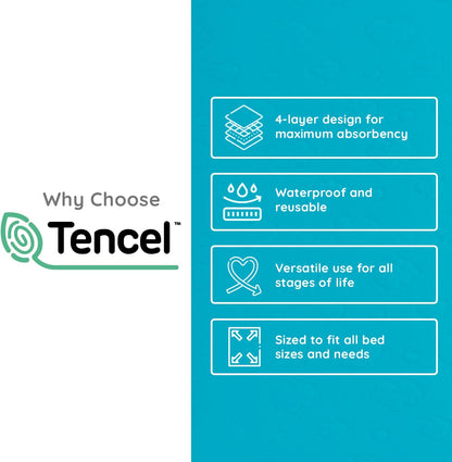 PUREgrace Tencel Waterproof Bed Pad - (36” x 24”) Washable and Reusable for Incontinence and Potty